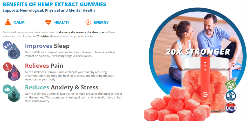 Genre-Wellness-Gummies-Benefits