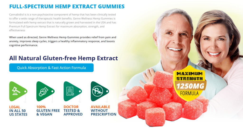 Genre-Wellness-Gummies-Review